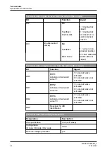 Preview for 34 page of GEA T.VIS A-15 Operating Instructions Manual