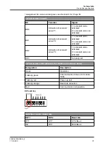 Preview for 37 page of GEA T.VIS A-15 Operating Instructions Manual