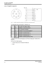 Preview for 48 page of GEA T.VIS A-15 Operating Instructions Manual