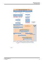 Preview for 81 page of GEA T.VIS A-15 Operating Instructions Manual