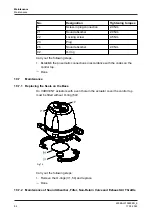 Preview for 94 page of GEA T.VIS A-15 Operating Instructions Manual