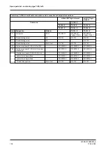 Preview for 104 page of GEA T.VIS A-15 Operating Instructions Manual