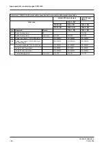 Preview for 106 page of GEA T.VIS A-15 Operating Instructions Manual