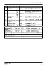 Preview for 107 page of GEA T.VIS A-15 Operating Instructions Manual