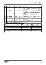 Preview for 109 page of GEA T.VIS A-15 Operating Instructions Manual