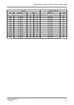 Preview for 113 page of GEA T.VIS A-15 Operating Instructions Manual