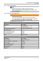 Предварительный просмотр 41 страницы GEA T.VIS E-20 Operating	 Instruction