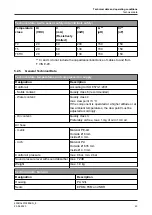 Предварительный просмотр 43 страницы GEA T.VIS E-20 Operating	 Instruction