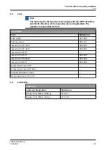 Предварительный просмотр 45 страницы GEA T.VIS E-20 Operating	 Instruction