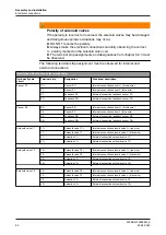 Предварительный просмотр 54 страницы GEA T.VIS E-20 Operating	 Instruction