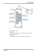 Предварительный просмотр 55 страницы GEA T.VIS E-20 Operating	 Instruction