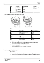 Предварительный просмотр 95 страницы GEA T.VIS E-20 Operating	 Instruction