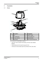 Preview for 17 page of GEA T.VIS M-20 FDD Operating	 Instruction