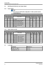 Preview for 26 page of GEA T.VIS M-20 FDD Operating	 Instruction