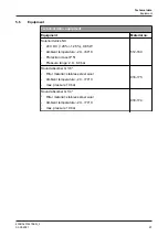 Preview for 27 page of GEA T.VIS M-20 FDD Operating	 Instruction