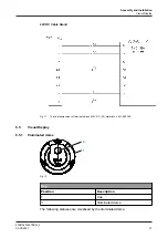 Preview for 31 page of GEA T.VIS M-20 FDD Operating	 Instruction