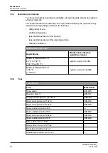 Preview for 42 page of GEA T.VIS M-20 FDD Operating	 Instruction