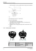 Preview for 48 page of GEA T.VIS M-20 FDD Operating	 Instruction