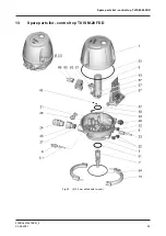 Preview for 53 page of GEA T.VIS M-20 FDD Operating	 Instruction