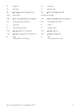 Предварительный просмотр 5 страницы GEA T.VIS P-1 Manual