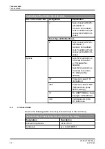 Preview for 20 page of GEA T.VIS P-15 Operating	 Instruction