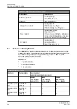 Preview for 28 page of GEA VARICOVER MST 3A Operating	 Instruction