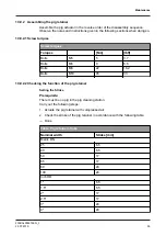 Preview for 55 page of GEA VARICOVER MST 3A Operating	 Instruction