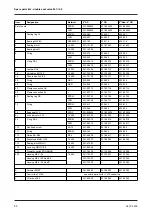 Preview for 82 page of GEA VARIVENT 24/7 PMO Original Operating Instructions