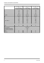 Preview for 92 page of GEA VARIVENT 24/7 PMO Original Operating Instructions