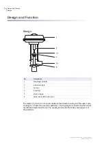 Предварительный просмотр 24 страницы GEA VARIVENT A Translation Of The Original Operating Instructions