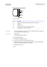 Предварительный просмотр 29 страницы GEA VARIVENT A Translation Of The Original Operating Instructions