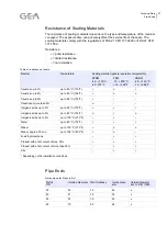 Предварительный просмотр 47 страницы GEA VARIVENT A Translation Of The Original Operating Instructions