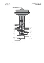 Предварительный просмотр 53 страницы GEA VARIVENT A Translation Of The Original Operating Instructions