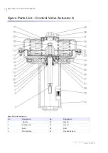 Предварительный просмотр 72 страницы GEA VARIVENT A Translation Of The Original Operating Instructions