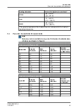 Preview for 25 page of GEA VARIVENT C Manual