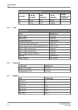 Preview for 26 page of GEA VARIVENT C Manual