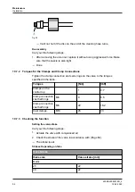 Preview for 54 page of GEA VARIVENT C Manual