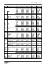 Preview for 59 page of GEA VARIVENT C Manual