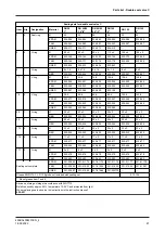 Preview for 67 page of GEA VARIVENT C Manual