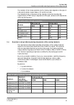 Preview for 25 page of GEA VARIVENT D Series Operating Instruction