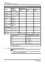 Preview for 26 page of GEA VARIVENT D Series Operating Instruction