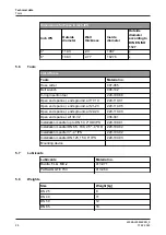 Preview for 28 page of GEA VARIVENT D Series Operating Instruction