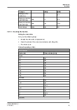 Preview for 53 page of GEA VARIVENT D Series Operating Instruction