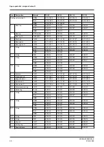 Preview for 60 page of GEA VARIVENT D Series Operating Instruction