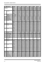 Preview for 62 page of GEA VARIVENT D Series Operating Instruction