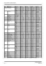 Preview for 64 page of GEA VARIVENT D Series Operating Instruction