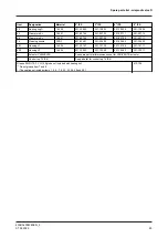 Preview for 65 page of GEA VARIVENT D Series Operating Instruction