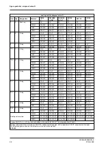 Preview for 66 page of GEA VARIVENT D Series Operating Instruction