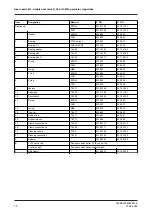 Preview for 72 page of GEA VARIVENT D Series Operating Instruction