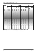 Preview for 74 page of GEA VARIVENT D Series Operating Instruction